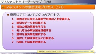 マネジメントとリーダーシップ（3/8）

マネジメントの意思決定プロセス（1/1）
 意思決定についての7つのプロセス
1.
2.
3.
4.
5.
6.
7.

意思決定に関する課題や目標などを定義する
適切なデータを収集する
複数の解決策案を考える
それぞれの解決策を評価する
適切な解決策を選択する
選択した解決策を元に行動する
行動した結果を評価する

PMStyle – プロダクトマネジメント入門
Copyright © POStudy (プロダクトオーナーシップ勉強会). All rights reserved.

http://pmstyle.biz/column/product/product2_2.htm
73

 