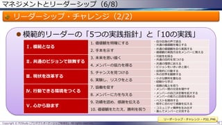 マネジメントとリーダーシップ（6/8）

リーダーシップ・チャレンジ（2/2）
 模範的リーダーの「5つの実践指針」と「10の実践」
Ⅰ. 模範となる
Ⅱ. 共通のビジョンで鼓舞する
Ⅲ. 現状を改革する
Ⅳ. 行動できる環境をつくる
Ⅴ. 心から励ます

1. 価値観を明確にする

2. 手本を示す
3. 未来を思い描く
4. メンバーの協力を得る
5. チャンスを見つける
6. 実験し、リスクをとる
7. 協働を促す
8. メンバーに力を与える
9. 功績を認め、感謝を伝える
10. 価値観をたたえ、勝利を祝う

・自分自身の声で語る
・共通の価値観を確立する
・共通の価値観を自ら実践する
・価値観の実践方法をメンバーに教える
・可能性を探る
・共通の目的を見つける
・共通の理想に訴える
・ビジョンをいきいきと描く
・自発的に行動する
・外の世界を観察する
・小さな勝利を重ねる
・経験から学ぶ
・信頼の風土を培う
・メンバー間の交流を増やす
・メンバーの自己決定権を拡大する
・メンバーの能力と自信を高める
・ベストを期待する
・相手に合わせて感謝を伝える
・コミュニティ精神を生み出す
・進んでメンバーと交流する
リーダーシップ・チャレンジ – P32, P46

Copyright © POStudy (プロダクトオーナーシップ勉強会). All rights reserved.

78

 