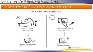 ワークショップを効果的にやるために（1/5）

ポストイットの正しいめくり方・貼り方（1/3）

https://www.facebook.com/h.branddesign
9

 