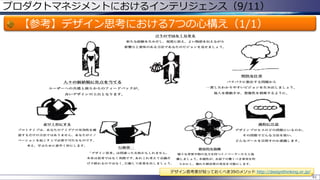 プロダクトマネジメントにおけるインテリジェンス（9/11）

【参考】デザイン思考における7つの心構え（1/1）

デザイン思考家が知っておくべき39のメソッド http://designthinking.or.jp/
91

 