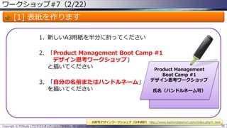 ワークショップ#7（2/22）

[1] 表紙を作ります
1. 新しいA3用紙を半分に折ってください
2. 「Product Management Boot Camp #1
デザイン思考ワークショップ」
と描いてください
Product Management

3. 「自分の名前またはハンドルネーム」
を描いてください

Boot Camp #1
デザイン思考ワークショップ
氏名（ハンドルネーム可）

お財布デザインワークショップ（日本語訳） http://www.kashinotakanori.com/index.php?c_tool
Copyright © POStudy (プロダクトオーナーシップ勉強会). All rights reserved.

96

 