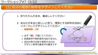 ワークショップ#7（3/22）

[2] 自分の理想の財布をデザインしてください
1. 折りたたんだまま、裏返ししてください
2. あなたが本当に欲しいと思う、理想とする財布を自由に
イメージしてデザインしてください
» 制限時間：3分

» 必ず「絵」で描いてください
» 前提条件や制約条件はありません
» 自分の考えを絵で表現するのは
デザイン思考の基本中の基本です

お財布デザインワークショップ（日本語訳） http://www.kashinotakanori.com/index.php?c_tool
Copyright © POStudy (プロダクトオーナーシップ勉強会). All rights reserved.

97

 
