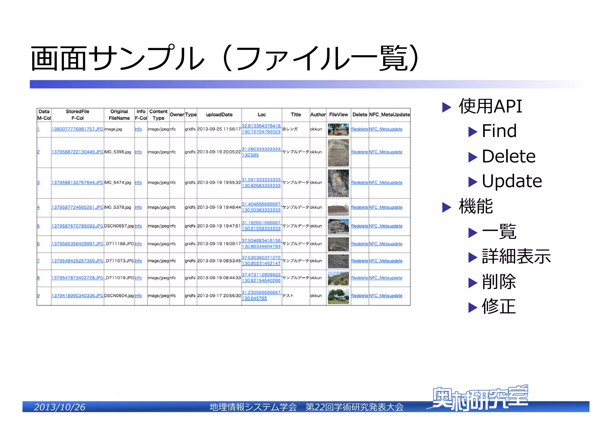 画⾯面サンプル（ファイル⼀一覧）�
▶  使⽤用API�
▶  Find�

▶  Delete�

▶  Update�

▶  機能�

▶  ⼀一覧�

▶  詳細表⽰示�
▶  削除�
▶  修正�

2�������2��

地理理情報システム学会 　第22回学術研究発表⼤大会�

 
