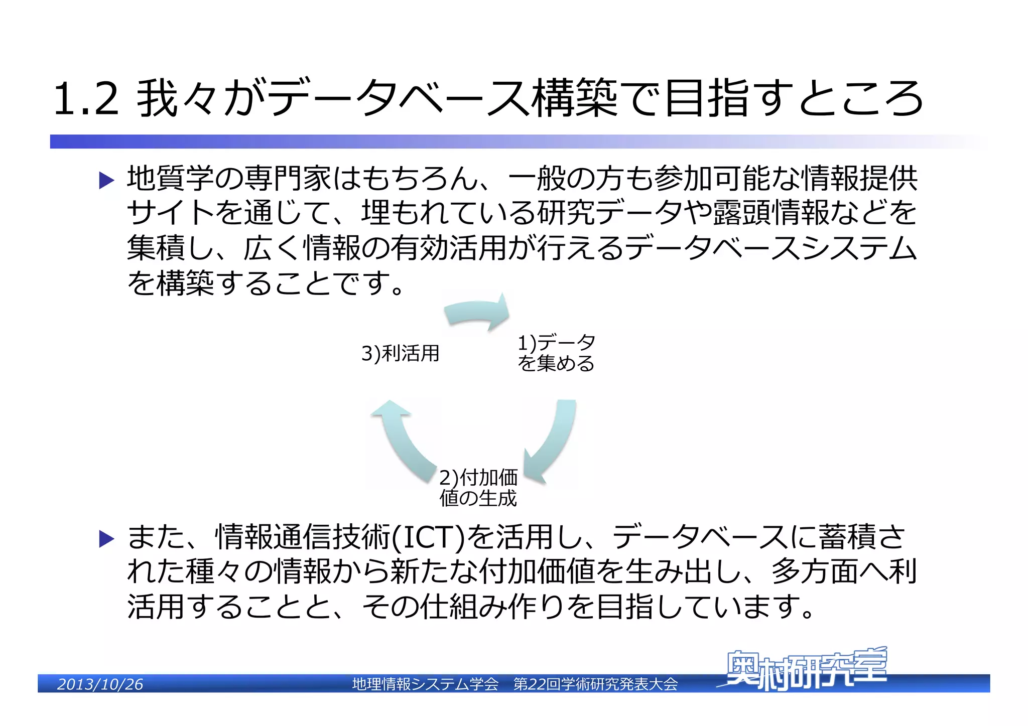 1.2  �々がデータベース構築で⽬目指すところ�
▶  地質学の専⾨門家はもちろん、⼀一般の⽅方も参加可能な情報提供

サイトを通じて、埋もれている研究データや露露頭情報などを
集積し、広く情報の有効活⽤用が⾏行行えるデータベースシステム
を構築することです。�
3)利利活⽤用�

1)データ
を集める�

2)付加価
値の⽣生成�

▶  また、情報通信技術(ICT)を活⽤用し、データベースに蓄積さ

れた種々の情報から新たな付加価値を⽣生み出し、多⽅方⾯面へ利利
活⽤用することと、その仕組み作りを⽬目指しています。�

2�������2��

地理理情報システム学会 　第22回学術研究発表⼤大会�

 