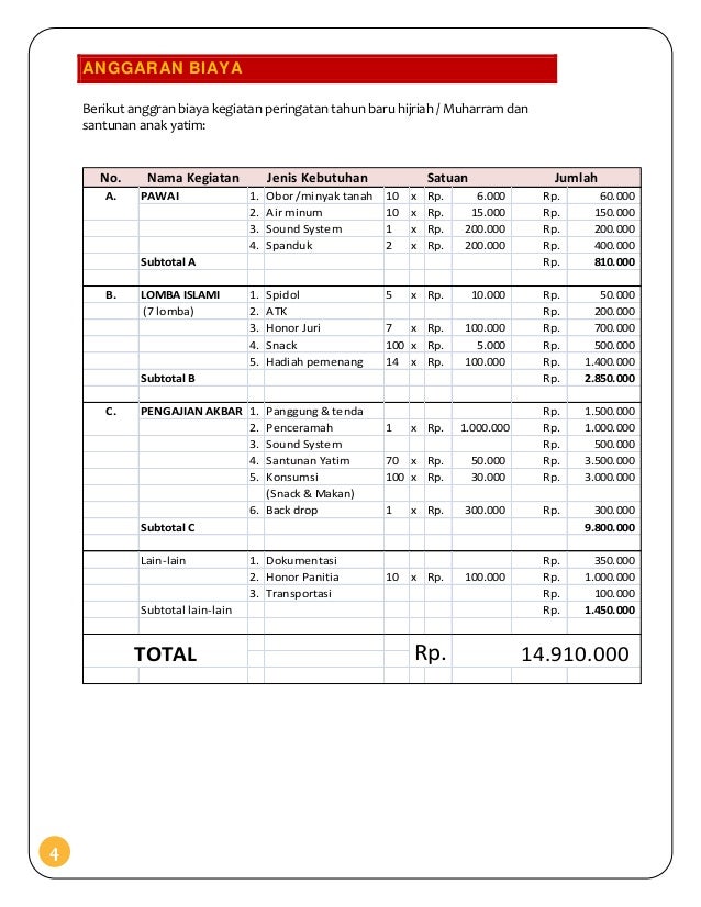 Contoh proposal santunan anak yatim word