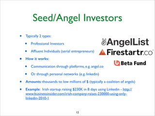 Seed/Angel Investors
•

Typically 2 types:	


•
•
•

Afﬂuent Individuals (serial entrepreneurs)	


How it works:

•
•
•
•

Professional Investors	


Communication through platforms, e.g. angel.co	

Or through personal networks (e.g. linkedin)	


Amounts: thousands to low millions of $ (typically a coalition of angels)	

Example: Irish startup raising $230K in 8 days using Linkedin - http://
www.businessinsider.com/irish-company-raises-230000-using-onlylinkedin-2010-1

12

 