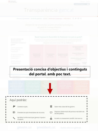 Presentació concisa d’objectius i continguts
del portal, amb poc text.

 