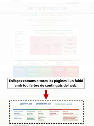 Enllaços comuns a totes les pàgines i un faldó
amb tot l’arbre de continguts del web.

 