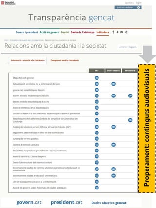 Properament: continguts audiovisuals

 