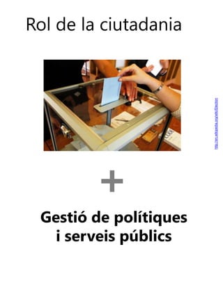 +
Gestió de polítiques
i serveis públics

http://en.wikipedia.org/wiki/Election

Rol de la ciutadania

 
