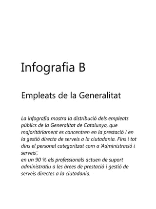 Infografia B
Empleats de la Generalitat
La infografia mostra la distribució dels empleats
públics de la Generalitat de Catalunya, que
majoritàriament es concentren en la prestació i en
la gestió directa de serveis a la ciutadania. Fins i tot
dins el personal categoritzat com a ‘Administració i
serveis’,
en un 90 % els professionals actuen de suport
administratiu a les àrees de prestació i gestió de
serveis directes a la ciutadania.

 