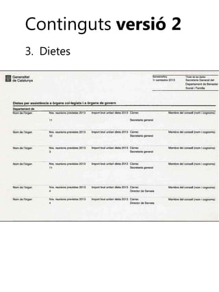 Continguts versió 2
3. Dietes

 