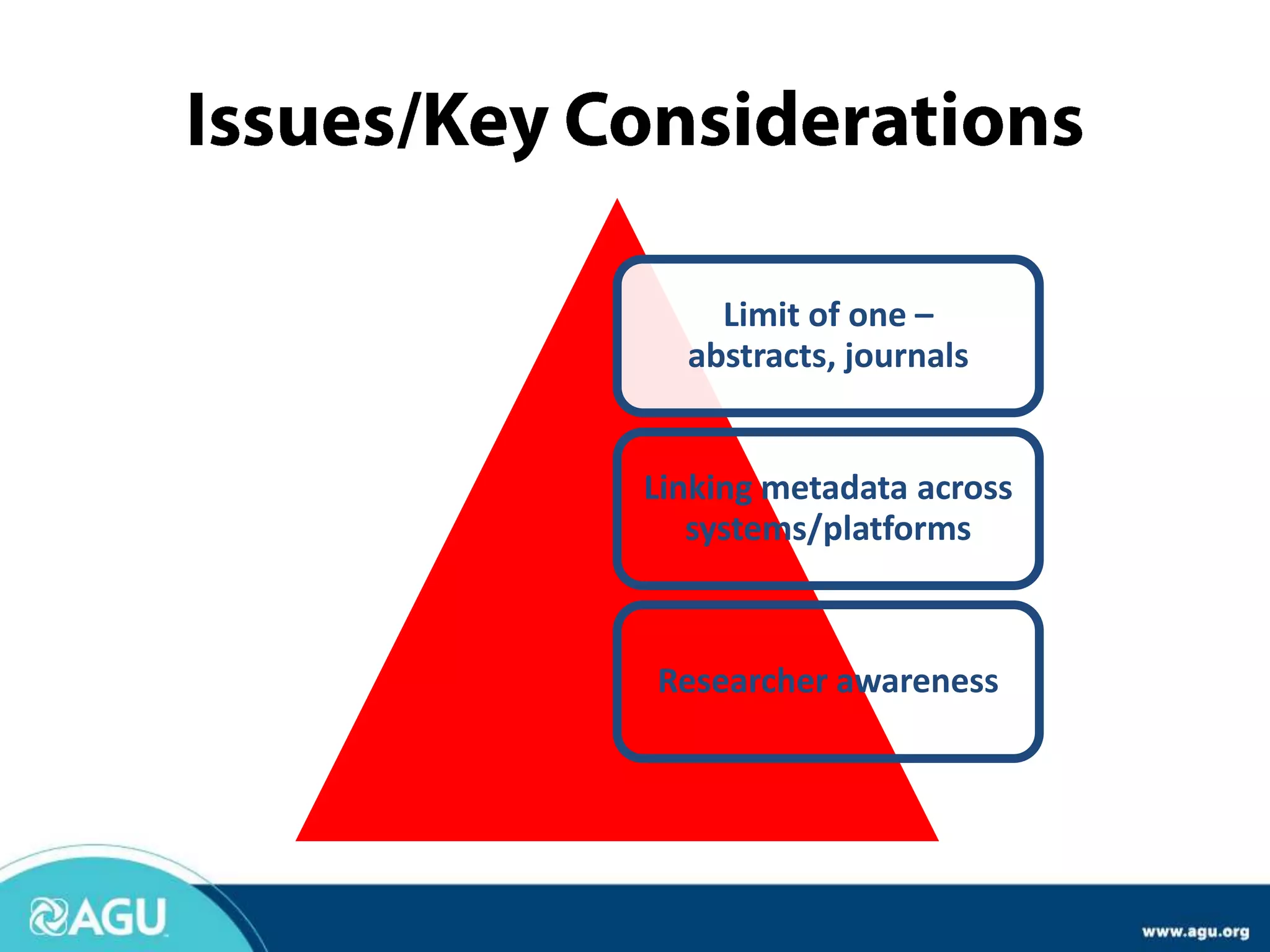 Limit of one –
abstracts, journals
Linking metadata across
systems/platforms
Researcher awareness