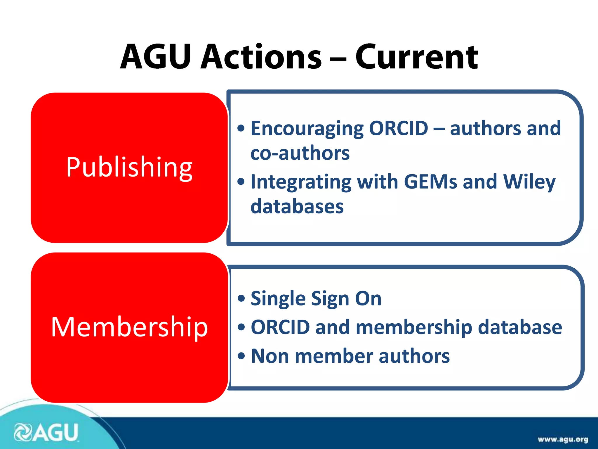 Publishing
• Encouraging ORCID – authors and
co-authors
• Integrating with GEMs and Wiley
databases
Membership
• Single Sign On
• ORCID and membership database
• Non member authors