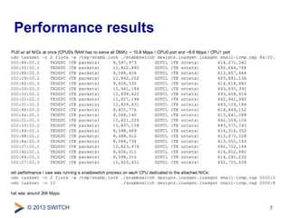 Performance results 
© 2013 SWITCH 
7 
 