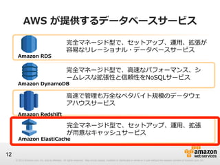 AWS  が提供するデータベースサービス
Amazon  RDS

完全マネージド型で、セットアップ、運⽤用、拡張が
容易易なリレーショナル・データベースサービス
完全マネージド型で、⾼高速なパフォーマンス、シ
ームレスな拡張性と信頼性をNoSQLサービス

Amazon  DynamoDB

⾼高速で管理理も万全なペタバイト規模のデータウェ
アハウスサービス
Amazon  Redshift

完全マネージド型で、セットアップ、運⽤用、拡張
が⽤用意なキャッシュサービス

Amazon  ElastiCache

12
© 2013 Amazon.com, Inc. and its affiliates. All rights reserved. May not be copied, modified or distributed in whole or in part without the express consent of Amazon.com, Inc.

 