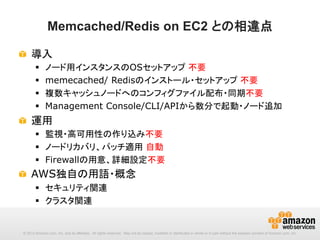 Memcached/Redis on EC2 との相違点
!   導入
§ 
§ 
§ 
§ 

ノード用インスタンスのOSセットアップ 不要
memecached/ Redisのインストール・セットアップ 不要
複数キャッシュノードへのコンフィグファイル配布・同期不要
Management Console/CLI/APIから数分で起動・ノード追加

!   運用
§  監視・高可用性の作り込み不要
§  ノードリカバリ、パッチ適用 自動
§  Firewallの用意、詳細設定不要

!   AWS独自の用語・概念
§  セキュリティ関連
§  クラスタ関連

© 2013 Amazon.com, Inc. and its affiliates. All rights reserved. May not be copied, modified or distributed in whole or in part without the express consent of Amazon.com, Inc.

 