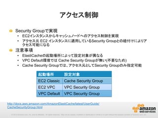 アクセス制御	
!   Security Groupで実現
•  EC2インスタンスからキャッシュノードへのアクセス制御を実現
•  アクセス元 EC2 インスタンスに適用しているSecurity Groupとの紐付けによりア
クセス可能になる

!   注意事項
•  ElastiCacheの起動場所によって設定対象が異なる
•  VPC Default環境では Cache Security Groupが無い(不要なため)
•  Cache Security Groupでは、アクセス元としてSecurity Groupのみ指定可能	

起動場所	

設定対象	

EC2 Classic

Cache Security Group	

EC2 VPC	

VPC Security Group	

VPC Default	
 VPC Security Group	
http://docs.aws.amazon.com/AmazonElastiCache/latest/UserGuide/
CacheSecurityGroup.html 	
© 2013 Amazon.com, Inc. and its affiliates. All rights reserved. May not be copied, modified or distributed in whole or in part without the express consent of Amazon.com, Inc.

 
