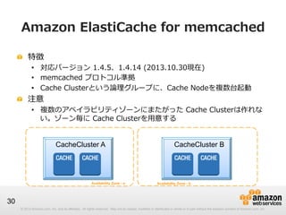 Amazon  ElastiCache  for  memcached
!   特徴

•  対応バージョン  1.4.5、1.4.14  (2013.10.30現在)
•  memcached  プロトコル準拠
•  Cache  Clusterという論論理理グループに、Cache  Nodeを複数台起動

!   注意

•  複数のアベイラビリティゾーンにまたがった  Cache  Clusterは作れな
い。ゾーン毎に  Cache  Clusterを⽤用意する
CacheCluster A	

Availability Zone - a

CacheCluster B	

Availability Zone - b

30
© 2013 Amazon.com, Inc. and its affiliates. All rights reserved. May not be copied, modified or distributed in whole or in part without the express consent of Amazon.com, Inc.

 