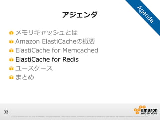 アジェンダ
!
!
!
!
!
!

  メモリキャッシュとは
  Amazon  ElastiCacheの概要
  ElastiCache  for  Memcached
  ElastiCache  for  Redis
  ユースケース
  まとめ

33
© 2013 Amazon.com, Inc. and its affiliates. All rights reserved. May not be copied, modified or distributed in whole or in part without the express consent of Amazon.com, Inc.

 