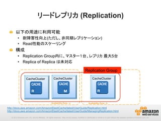 リードレプリカ (Replication)	
!   以下の用途に利用可能
•  耐障害性向上(ただし、非同期レプリケーション)
•  Read性能のスケーリング

!   構成
•  Replication Group内に、マスター１台、レプリカ 最大5台
•  Replica of Replica は未対応	
Replication Group	
CacheCluster	

CacheCluster	

Availability Zone - a

CacheCluster	

Availability Zone - b

http://docs.aws.amazon.com/AmazonElastiCache/latest/UserGuide/Replication.html
http://docs.aws.amazon.com/AmazonElastiCache/latest/UserGuide/ManagingReplication.html 	
© 2013 Amazon.com, Inc. and its affiliates. All rights reserved. May not be copied, modified or distributed in whole or in part without the express consent of Amazon.com, Inc.

 