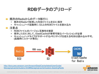 RDBデータのプリロード	
!   既存のRedisからのデータ移行に
•  既存のRedisで取得したRDBファイルをS3に保存
•  キャッシュノード起動時に S3上のRDBファイルを読み込み

!   注意点
•  RDBファイルのバージョン互換性を確認
•  保存したS3に対して、ElastiCacheが参照可能なパーミッションが必要
•  キャッシュノードタイプがサポートするメモリサイズを超えるRDBは読み込み不可。
(起動時にエラーが発生)

Redis	
 
EC2	
 

RDB	
 copy	
 

S3	
 

ElastiCache	
 
for	
 Redis	
 

http://docs.aws.amazon.com/AmazonElastiCache/latest/UserGuide/
ManagingCacheClusters.html#ManagingCacheClusters.SeedingRedis 	
© 2013 Amazon.com, Inc. and its affiliates. All rights reserved. May not be copied, modified or distributed in whole or in part without the express consent of Amazon.com, Inc.

 
