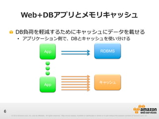 Web+DBアプリとメモリキャッシュ
!   DB負荷を軽減するためにキャッシュにデータを載せる
•  アプリケーション側で、DBとキャッシュを使い分ける
App

RDBMS

App

キャッシュ

6
© 2013 Amazon.com, Inc. and its affiliates. All rights reserved. May not be copied, modified or distributed in whole or in part without the express consent of Amazon.com, Inc.

 