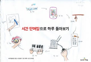 시간 단어장으로 하루 돌아보기

비주얼씽킹스쿨, 수강생이 그린 하루 시간 단어장
13

 