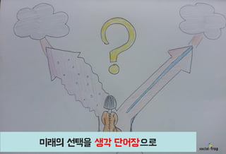미래의 선택을 생각 단어장으로
14

 
