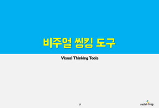 비주얼 씽킹 도구
Visual Thinking Tools

17

 