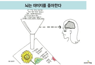 뇌는 이미지를 좋아한다

그림 김은주
1

 