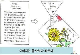 그림 김은주ㅊ

이미지는 글자보다 빠르다
2

 
