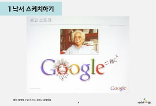 1 낙서 스케치하기

출처: 황병목 구글 마스터, 세미나 공개자료
4

 