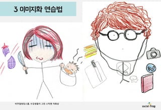 3 이미지화 연습법

비주얼씽킹스쿨, 수강생들이 그린 스틱맨 자화상

 