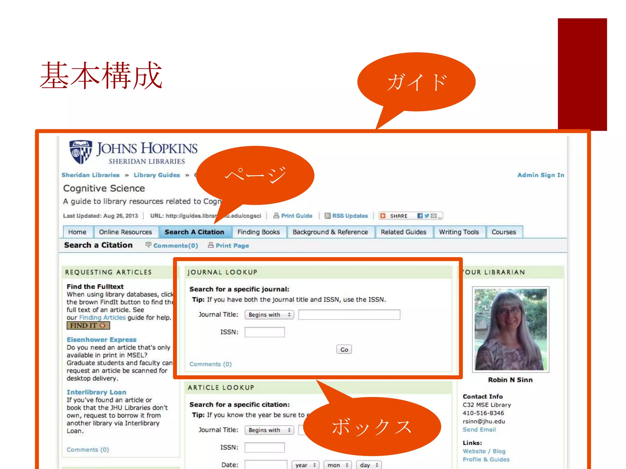 基本構成

ガイド

ページ

ボックス

 