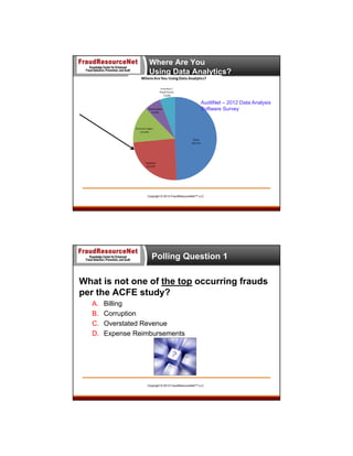 Where Are You
Using Data Analytics?

AuditNet – 2012 Data Analysis
Software Survey

Copyright © 2013 FraudResourceNet™ LLC

Polling Question 1

What is not one of the top occurring frauds
per the ACFE study?
A.
B.
C.
D.

Billing
Corruption
Overstated Revenue
Expense Reimbursements

Copyright © 2013 FraudResourceNet™ LLC

 
