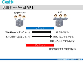 共用サーバー 対 VPS
VPS

共用サーバー

メリット
「WordPressが重いなぁ…」

軽く動作する

「もっと細かく設定したい」

ほぼ、なんでもできる

価格もそれほど変わらない
デメリット
自分で設定する作業が増える

5

 