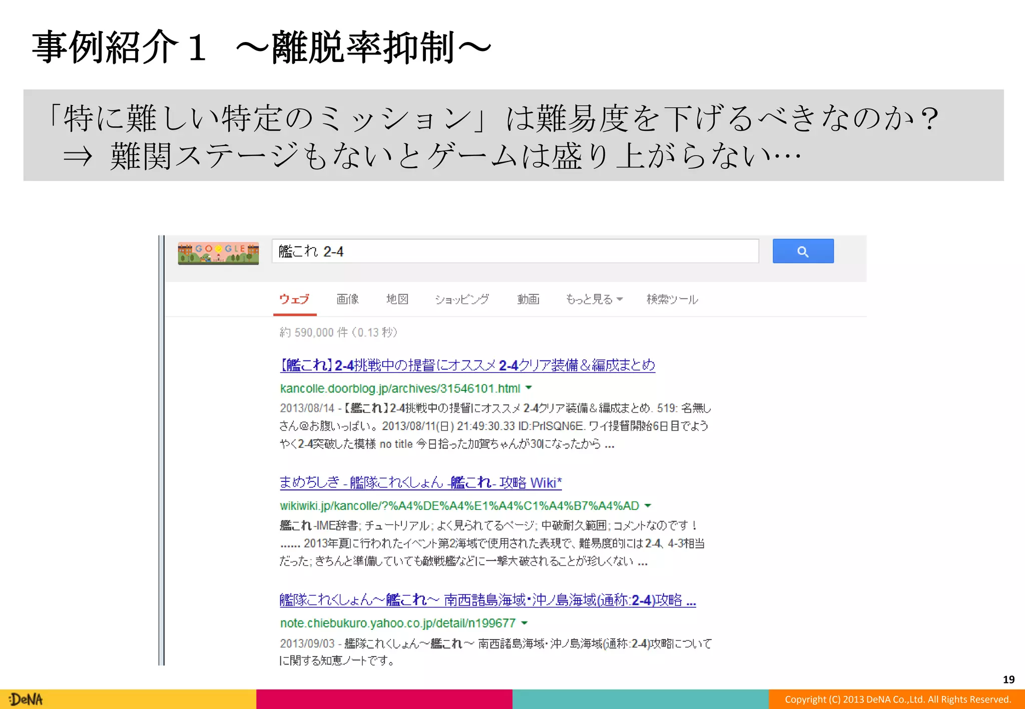 事例紹介１ ～離脱率抑制～
「特に難しい特定のミッション」は難易度を下げるべきなのか？
⇒ 難関ステージもないとゲームは盛り上がらない…

19
Copyright (C) 2013 DeNA Co.,Ltd. All Rights Reserved.

 