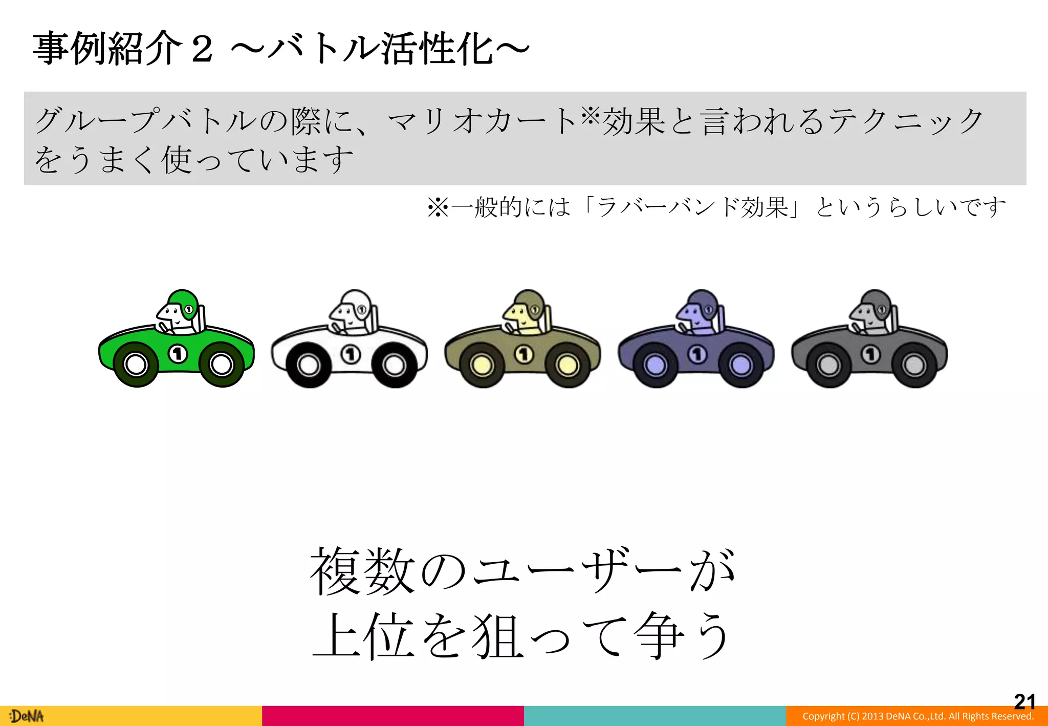 事例紹介２ ～バトル活性化～
グループバトルの際に、マリオカート※効果と言われるテクニック
をうまく使っています
※一般的には「ラバーバンド効果」というらしいです

複数のユーザーが
上位を狙って争う
21

Copyright (C) 2013 DeNA Co.,Ltd. All Rights Reserved.

 