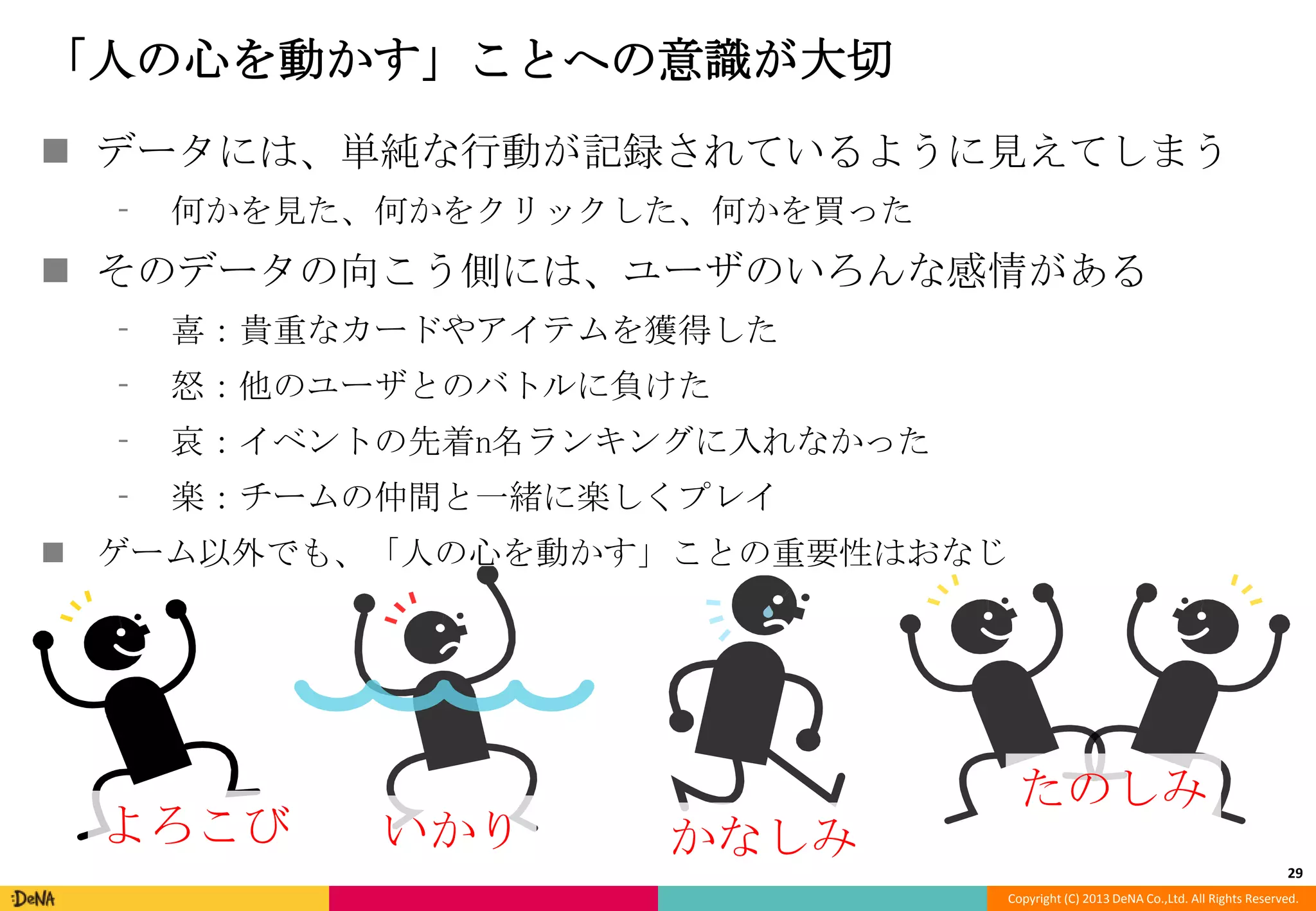 「人の心を動かす」ことへの意識が大切
 データには、単純な行動が記録されているように見えてしまう
⁃

何かを見た、何かをクリックした、何かを買った

 そのデータの向こう側には、ユーザのいろんな感情がある
⁃

喜：貴重なカードやアイテムを獲得した

⁃

怒：他のユーザとのバトルに負けた

⁃

哀：イベントの先着n名ランキングに入れなかった

⁃

楽：チームの仲間と一緒に楽しくプレイ

 ゲーム以外でも、「人の心を動かす」ことの重要性はおなじ

よろこび

いかり

たのしみ
かなしみ
29
Copyright (C) 2013 DeNA Co.,Ltd. All Rights Reserved.

 