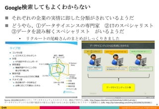 20131031 首都大学東京 cloud_computing講演会 講演資料（野上）