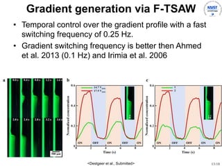 13/18
Gradient generation via F-TSAW
? Temporal control over the gradient profile with a fast
switching frequency of 0.25 Hz.
? Gradient switching frequency is better then Ahmed
et al. 2013 (0.1 Hz) and Irimia et al. 2006
<Destgeer et al., Submitted>
 