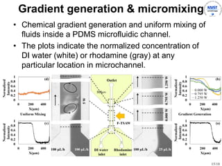 15/18
Gradient generation & micromixing
? Chemical gradient generation and uniform mixing of
fluids inside a PDMS microfluidic channel.
? The plots indicate the normalized concentration of
DI water (white) or rhodamine (gray) at any
particular location in microchannel.
 