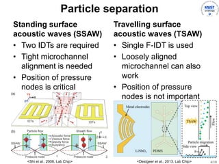 4/18
Particle separation
Standing surface
acoustic waves (SSAW)
? Two IDTs are required
? Tight microchannel
alignment is needed
? Position of pressure
nodes is critical
Travelling surface
acoustic waves (TSAW)
? Single F-IDT is used
? Loosely aligned
microchannel can also
work
? Position of pressure
nodes is not important
<Shi et al., 2008, Lab Chip> <Destgeer et al., 2013, Lab Chip>
 