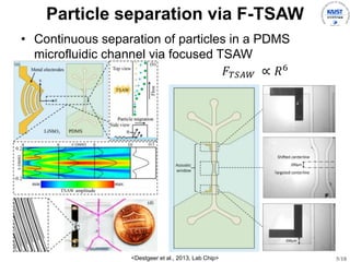 5/18
Particle separation via F-TSAW
? Continuous separation of particles in a PDMS
microfluidic channel via focused TSAW
<Destgeer et al., 2013, Lab Chip>
? ????  ?6
 
