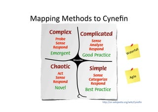 Mapping	
  Methods	
  to	
  Cyneﬁn	
  

	
  
Agile

hAp://en.wikipedia.org/wiki/Cyneﬁn	
  

 
