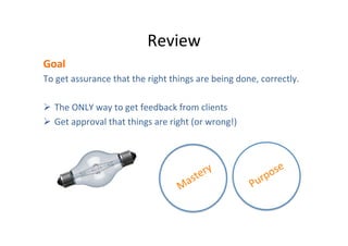 Review	
  
Goal	
  
To	
  get	
  assurance	
  that	
  the	
  right	
  things	
  are	
  being	
  done,	
  correctly.	
  
	
  
Ø  The	
  ONLY	
  way	
  to	
  get	
  feedback	
  from	
  clients	
  
Ø  Get	
  approval	
  that	
  things	
  are	
  right	
  (or	
  wrong!)	
  

 
