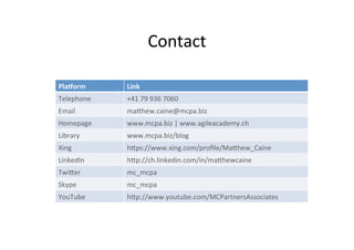 Contact	
  
PlaYorm	
  

Link	
  

Telephone	
  

+41	
  79	
  936	
  7060	
  

Email	
  

maAhew.caine@mcpa.biz	
  

Homepage	
  

www.mcpa.biz	
  |	
  www.agileacademy.ch	
  

Library	
  

www.mcpa.biz/blog	
  

Xing	
  

hAps://www.xing.com/proﬁle/MaAhew_Caine	
  

LinkedIn	
  

hAp://ch.linkedin.com/in/maAhewcaine	
  

TwiAer	
  

mc_mcpa	
  

Skype	
  

mc_mcpa	
  

YouTube	
  

hAp://www.youtube.com/MCPartnersAssociates	
  

 
