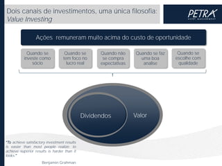 Dois canais de investimentos, uma única filosofia:
Value Investing
Ações remuneram muito acima do custo de oportunidade
Quando se
investe como
sócio

Quando se
tem foco no
lucro real

Quando não
se compra
expectativas

DividendosValor

achieve satisfactory investment results
is easier than most people realize; to
achieve superior results is harder than it
looks.
Benjamin Grahman

Quando se faz
uma boa
analise

Valor

Quando se
escolhe com
qualidade

 