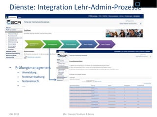 Dienste: Integration Lehr-Admin-Prozesse

•

Prüfungsmanagement
–
–
–
–

Okt 2013

Anmeldung
Notenverbuchung
Noteneinsicht...